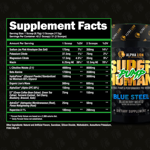 Alpha Lion Super Human Pump Hulk Juice